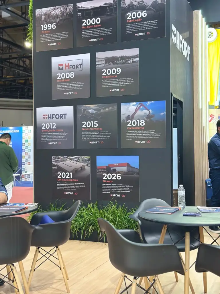 Linha do tempo dos 20 anos e área de conversa no estande da HFORT